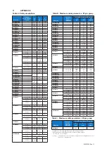 Preview for 85 page of Eaton MTL5500 Series Instruction Manual