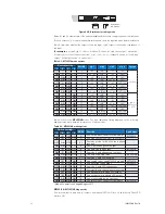 Предварительный просмотр 30 страницы Eaton MTL5501-SR Instruction Manual