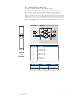 Предварительный просмотр 55 страницы Eaton MTL5501-SR Instruction Manual