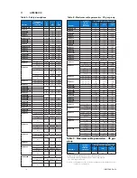 Предварительный просмотр 84 страницы Eaton MTL5501-SR Instruction Manual