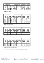 Preview for 19 page of Eaton MTL770 Series Instruction Manual