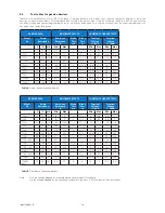 Preview for 18 page of Eaton MTL7700 Instruction Manual