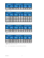 Preview for 19 page of Eaton MTL7700 Instruction Manual