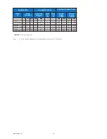 Preview for 20 page of Eaton MTL7700 Instruction Manual