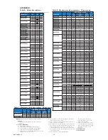 Preview for 23 page of Eaton MTL7700 Instruction Manual