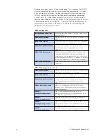 Предварительный просмотр 32 страницы Eaton MTL83*C Modbus Software Manual