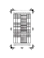 Preview for 14 page of Eaton MVX001A0-1 Quick Start Manual