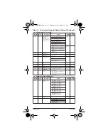 Preview for 16 page of Eaton MVX001A0-1 Quick Start Manual