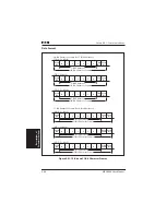 Preview for 116 page of Eaton MVX9000 Series User Manual