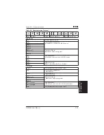 Предварительный просмотр 117 страницы Eaton MVX9000 Series User Manual