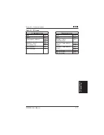 Preview for 119 page of Eaton MVX9000 Series User Manual