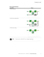 Предварительный просмотр 24 страницы Eaton Network Card-MS User Manual