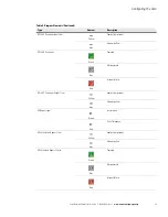 Предварительный просмотр 26 страницы Eaton Network Card-MS User Manual