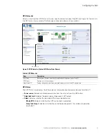 Предварительный просмотр 28 страницы Eaton Network Card-MS User Manual