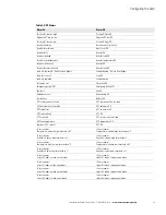 Предварительный просмотр 31 страницы Eaton Network Card-MS User Manual