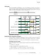 Предварительный просмотр 82 страницы Eaton Network Card-MS User Manual