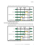 Предварительный просмотр 84 страницы Eaton Network Card-MS User Manual