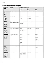 Preview for 34 page of Eaton Network-M2 User Manual