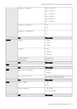 Preview for 187 page of Eaton Network-M2 User Manual