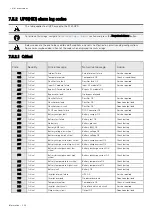 Preview for 228 page of Eaton Network-M2 User Manual