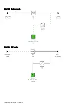 Preview for 32 page of Eaton Network-M3 User Manual