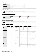 Preview for 122 page of Eaton Network-M3 User Manual