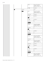 Preview for 138 page of Eaton Network-M3 User Manual