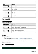 Предварительный просмотр 269 страницы Eaton Network-M3 User Manual