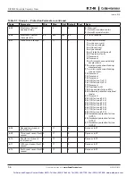 Preview for 20 page of Eaton NFX9000 User Manual