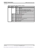 Preview for 27 page of Eaton NFX9000 User Manual