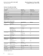 Preview for 6 page of Eaton NRX Digitrip 1150 Instruction Leaflet