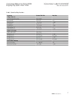 Preview for 7 page of Eaton NRX Digitrip 1150 Instruction Leaflet