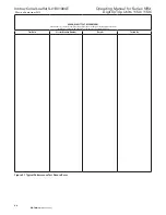 Preview for 32 page of Eaton NRX Digitrip 1150 Instruction Leaflet