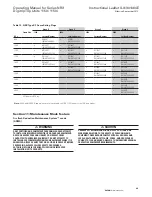 Preview for 35 page of Eaton NRX Digitrip 1150 Instruction Leaflet