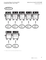 Preview for 45 page of Eaton NRX Digitrip 1150 Instruction Leaflet