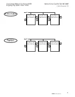 Preview for 51 page of Eaton NRX Digitrip 1150 Instruction Leaflet