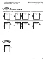 Preview for 53 page of Eaton NRX Digitrip 1150 Instruction Leaflet