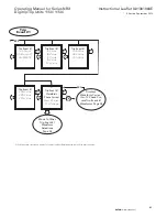 Preview for 57 page of Eaton NRX Digitrip 1150 Instruction Leaflet