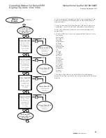 Preview for 59 page of Eaton NRX Digitrip 1150 Instruction Leaflet