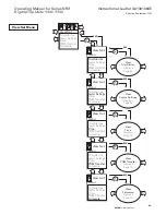 Preview for 63 page of Eaton NRX Digitrip 1150 Instruction Leaflet