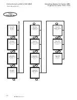 Preview for 64 page of Eaton NRX Digitrip 1150 Instruction Leaflet