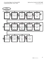 Preview for 65 page of Eaton NRX Digitrip 1150 Instruction Leaflet