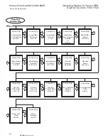 Preview for 66 page of Eaton NRX Digitrip 1150 Instruction Leaflet