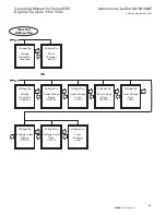 Preview for 67 page of Eaton NRX Digitrip 1150 Instruction Leaflet