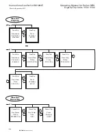 Preview for 68 page of Eaton NRX Digitrip 1150 Instruction Leaflet