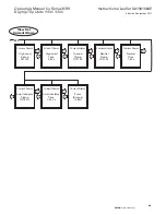 Preview for 69 page of Eaton NRX Digitrip 1150 Instruction Leaflet