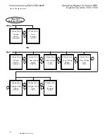 Preview for 70 page of Eaton NRX Digitrip 1150 Instruction Leaflet