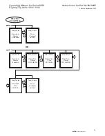 Preview for 71 page of Eaton NRX Digitrip 1150 Instruction Leaflet