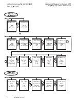 Preview for 72 page of Eaton NRX Digitrip 1150 Instruction Leaflet