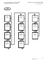 Preview for 77 page of Eaton NRX Digitrip 1150 Instruction Leaflet